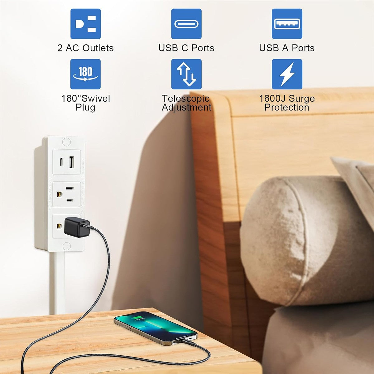 Electrical Outlet Extender Features USB-A, USB-C, and 2 AC Electrical Outlet Ext